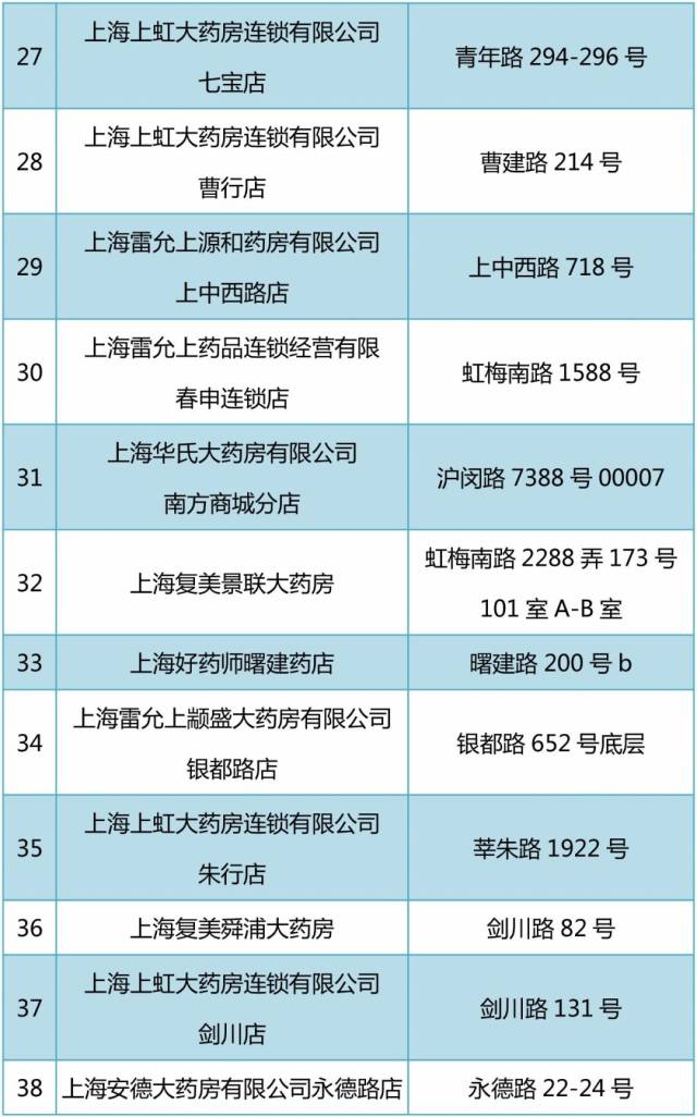 瓦房店包含24小时高价回收医保医保套出的词条