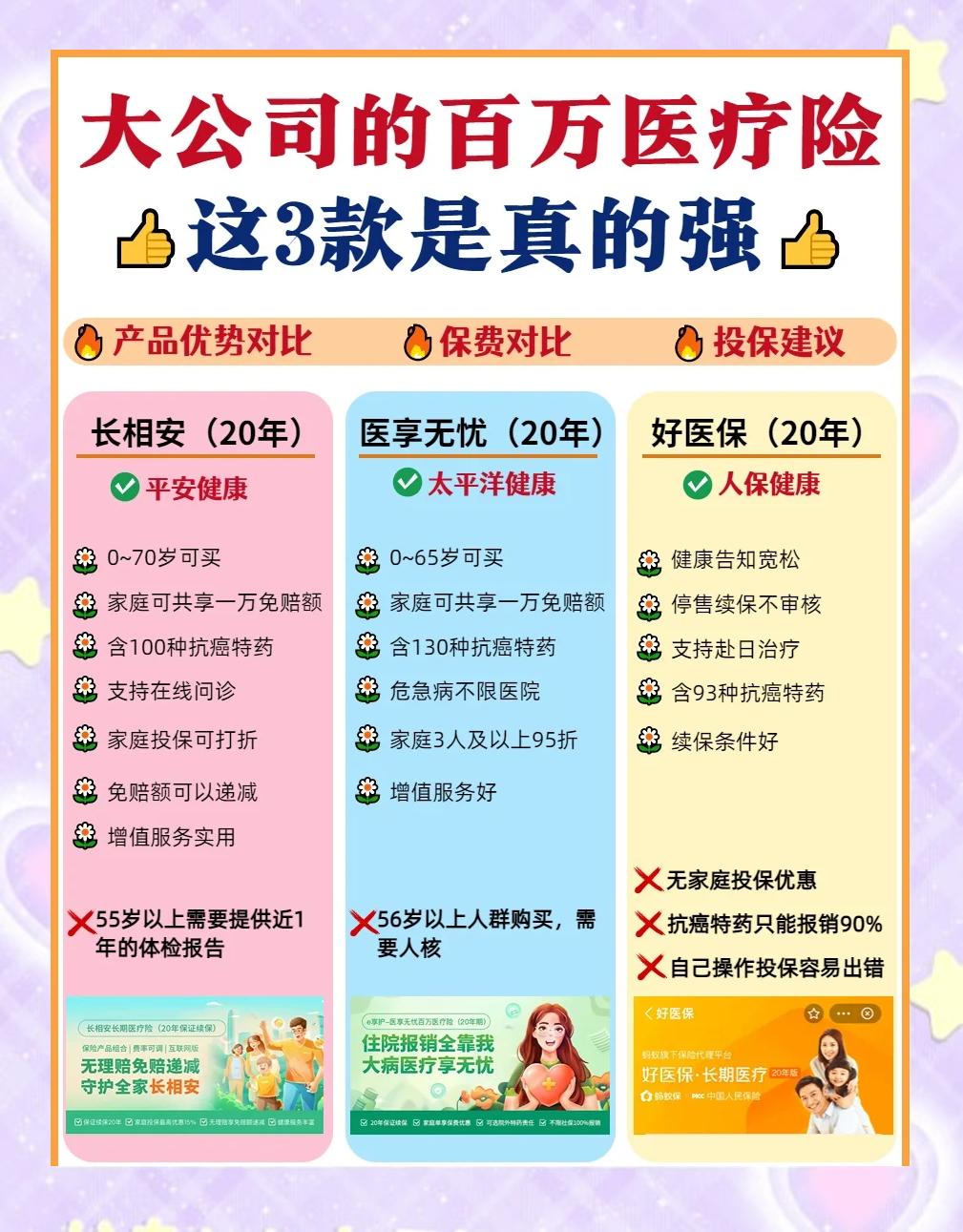 瓦房店最新医疗保险60%和100%区别方法分析(最方便真实的瓦房店医保缴费比例60%和100%的区别方法)