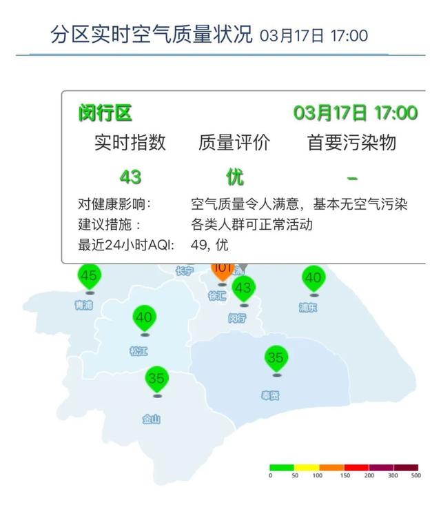 瓦房店最新上海24小时天气查询最新消息方法分析(最方便真实的瓦房店上海24小时天气预报查询方法)