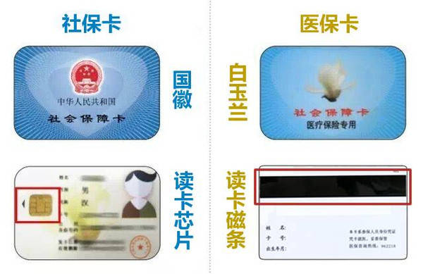 瓦房店最新24小时医保卡余额回收联系方式方法分析(最方便真实的瓦房店医保卡回收电话方法)