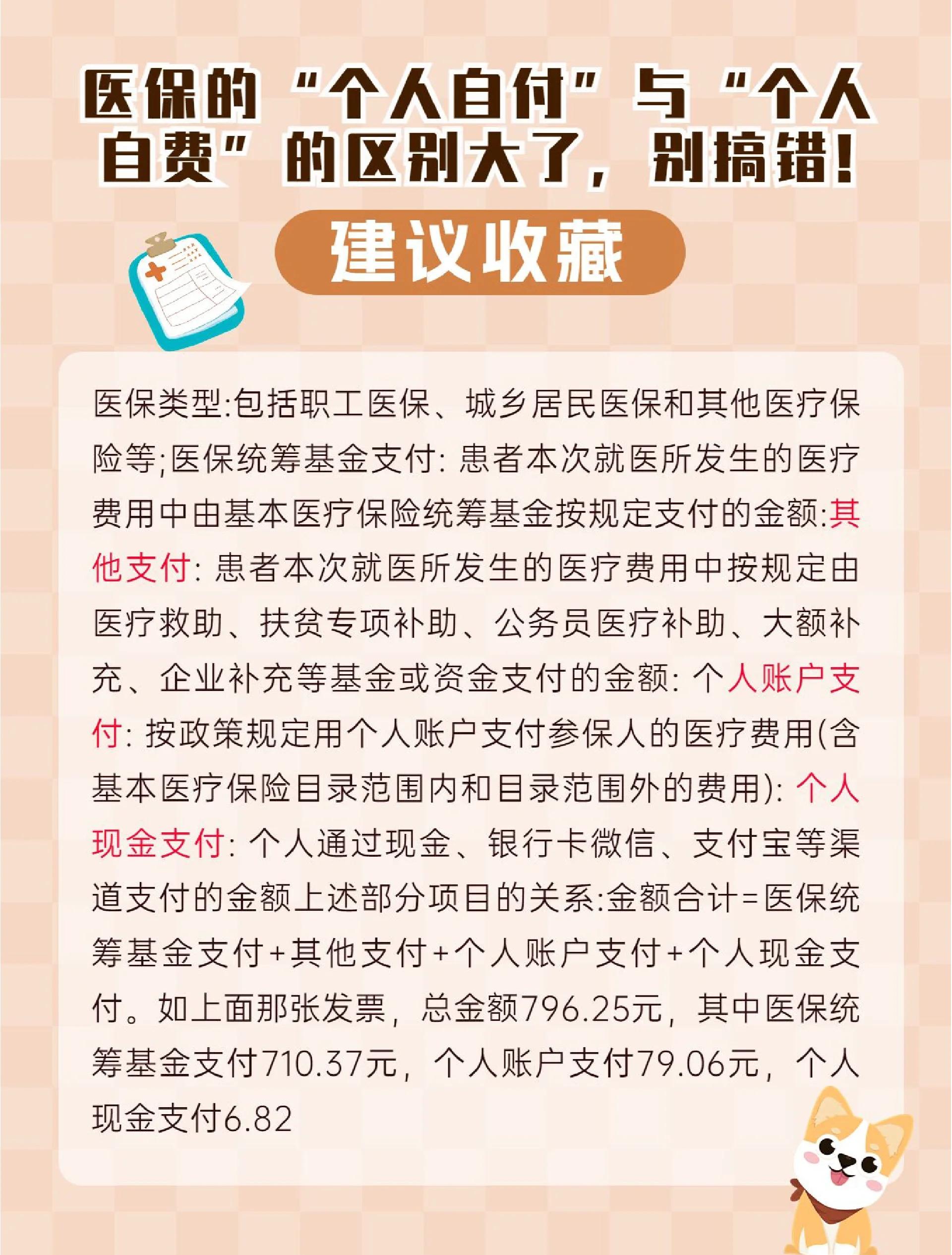 瓦房店最新医保现金报销多久到账方法分析(最方便真实的瓦房店医保现金报销多久到账啊方法)