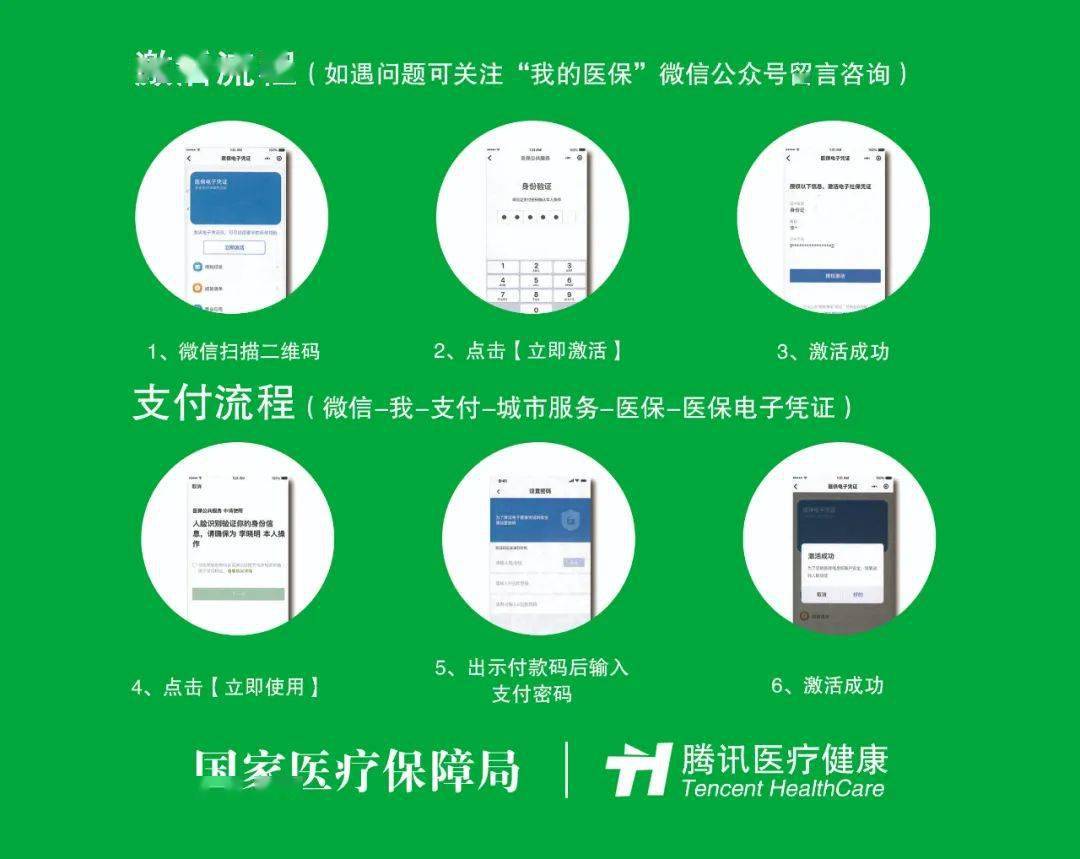 瓦房店关于急用钱24小时套医保卡微信的信息