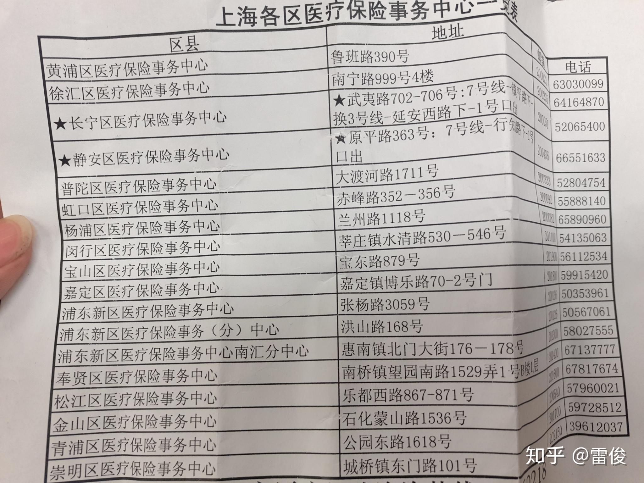 瓦房店最新上海套医保卡一般几个点方法分析(最方便真实的瓦房店上海套医保卡一般几个点报销方法)
