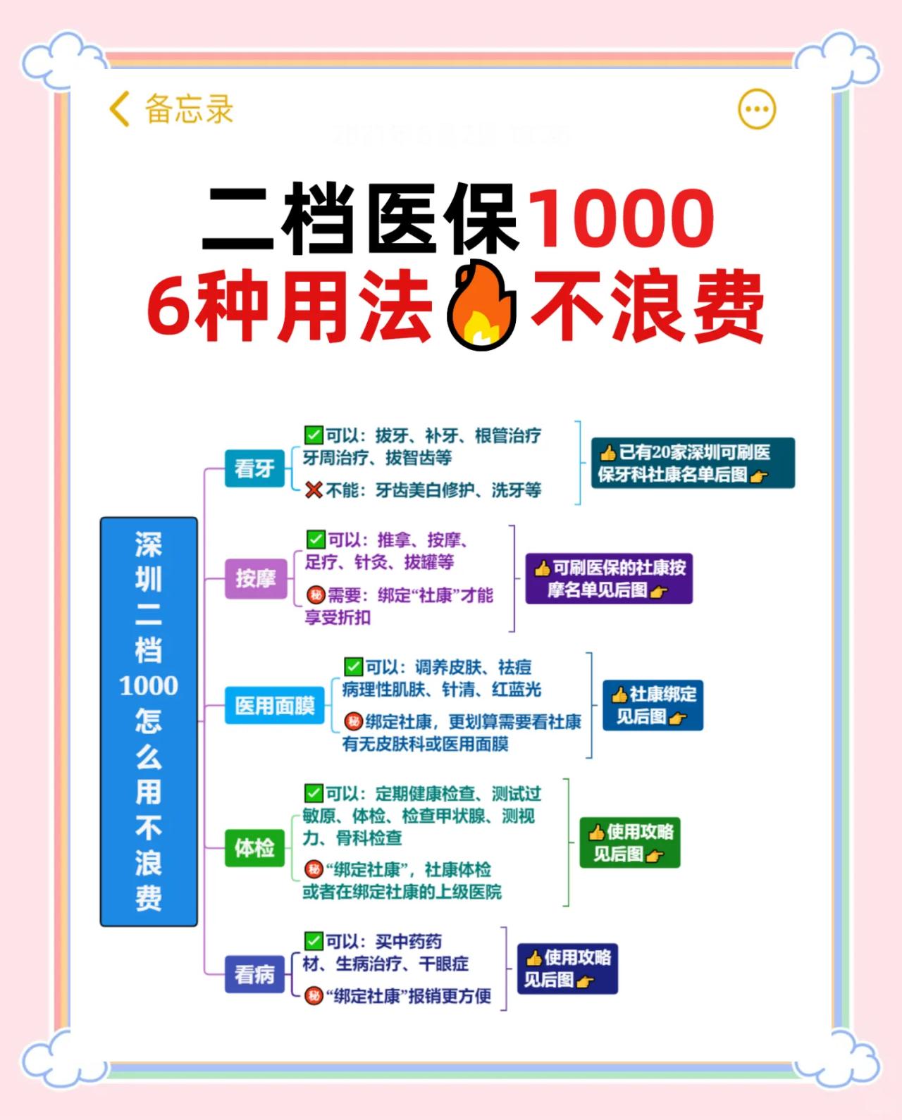 瓦房店最新深圳哪里可以套医保卡现金方法分析(最方便真实的瓦房店急用深圳钱套医保卡联系方式方法)