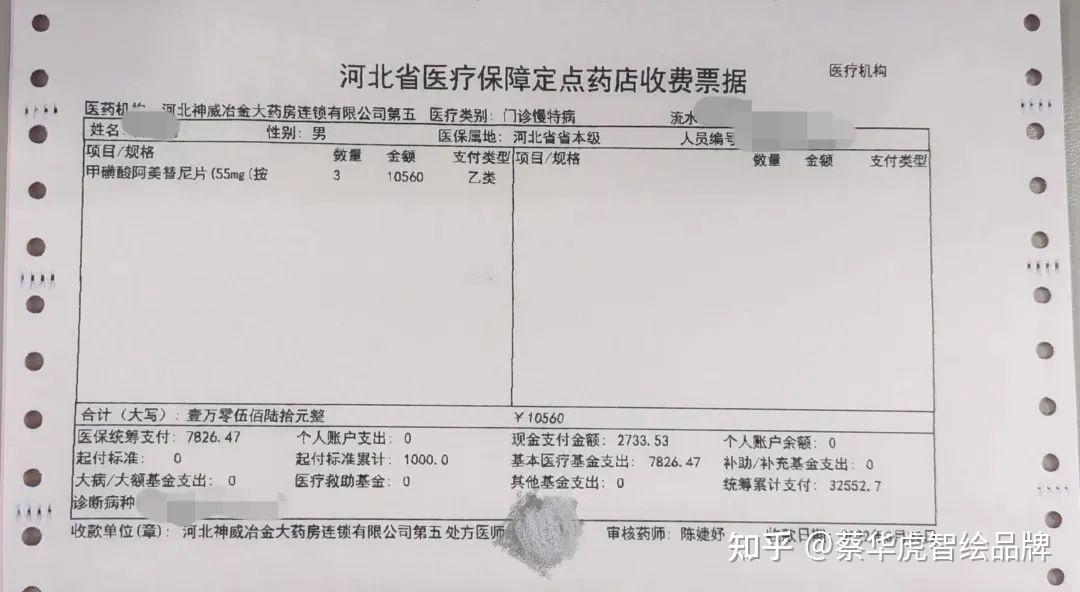 瓦房店最新药店套医保取现成功率方法分析(最方便真实的瓦房店药店医保卡套取现金方法)