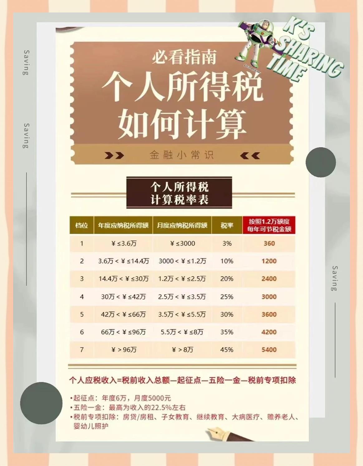 瓦房店最新找中介10分钟提取养老金的钱方法分析(最方便真实的瓦房店中介提取公积金的方法方法)