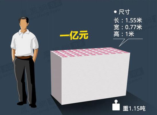 瓦房店最新急用钱套医保卡怎么套出来现金方法分析(最方便真实的瓦房店套现医保卡有什么风险方法)