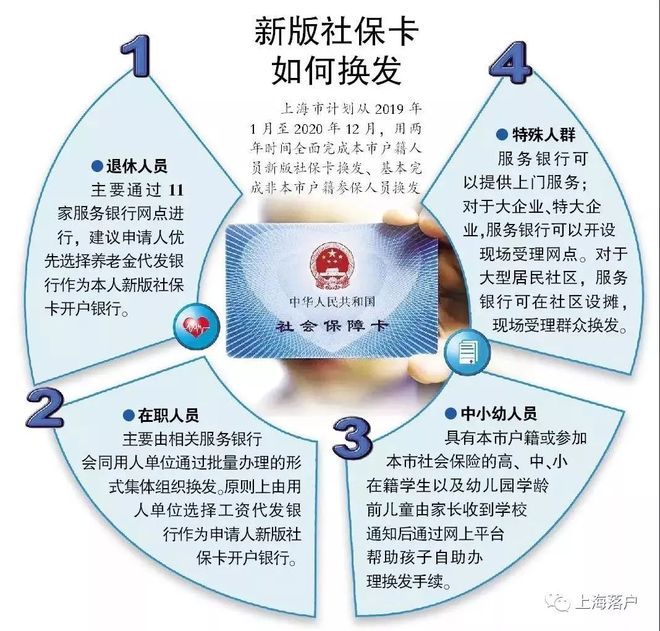 瓦房店最新常州医保卡惠民保险代扣怎么取消方法分析(最方便真实的瓦房店常州医保卡惠民保险代扣怎么取消不了方法)